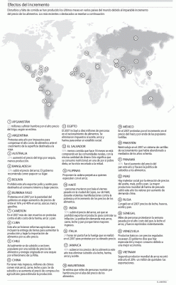 CRECIMIENTO IMPARABLE DE CHINA